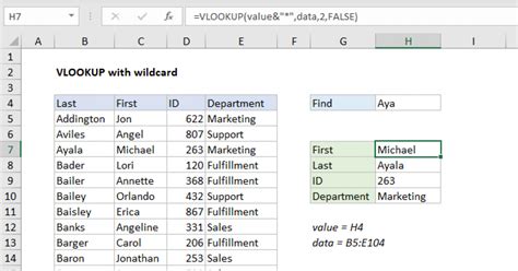 Can you do a VLOOKUP with partial text?
