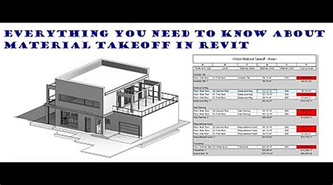 Can you do take offs in Revit?