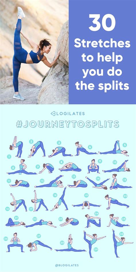 Can you do the splits in 30 days?