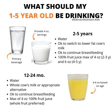 Can you drink 10 year old soda?