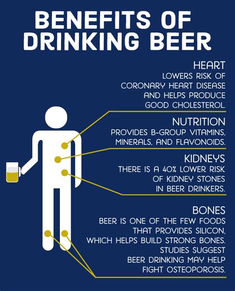 Can you drink beer after vitamins?