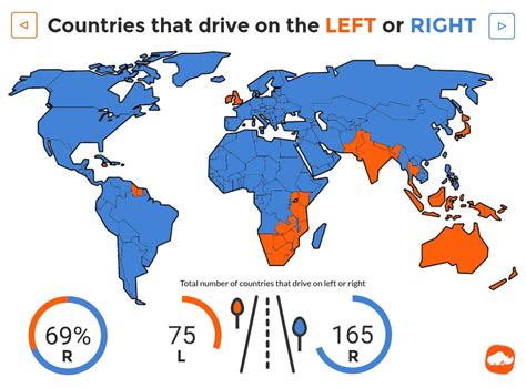 Can you drive at 16 in Germany?