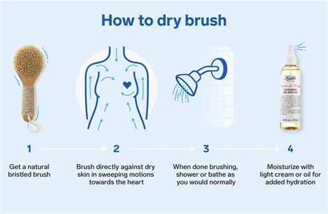 Can you dry brush breasts?