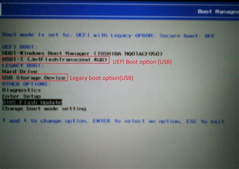 Can you dual boot UEFI and Legacy?