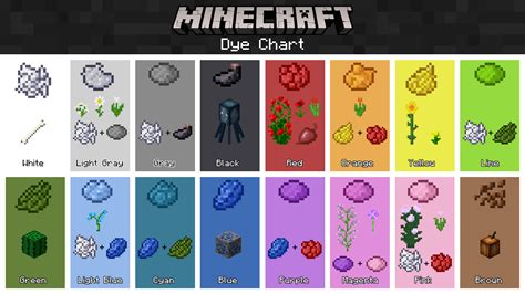 Can you dye in Minecraft?