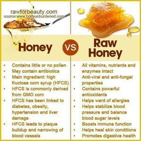Can you eat a spoon of raw honey?