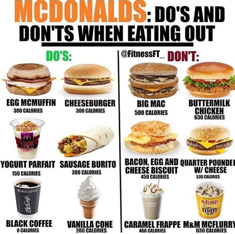 Can you eat anything at mcdonalds on Whole30?