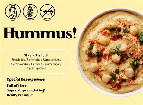 Can you eat hummus on Whole30?
