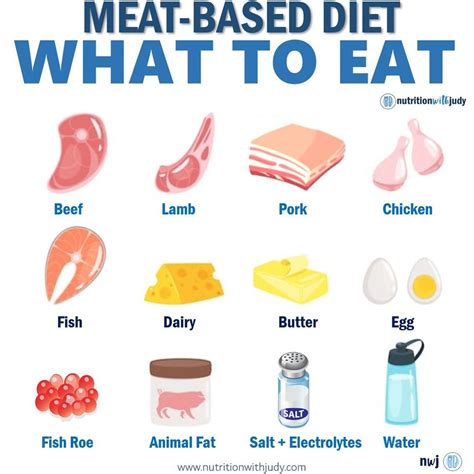 Can you eat meat everyday?