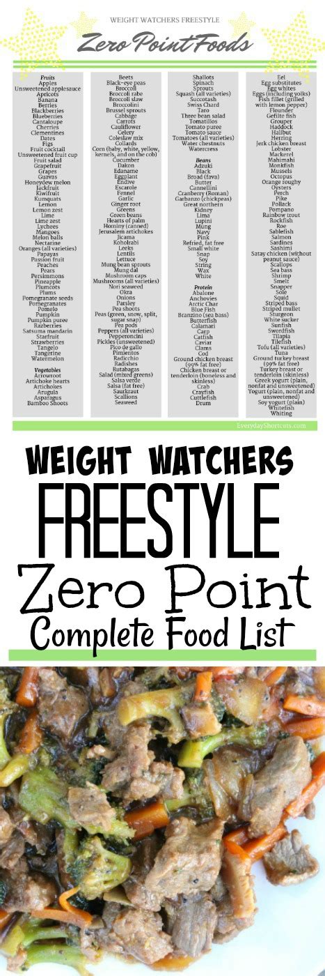 Can you eat too many zero point foods on Weight Watchers?