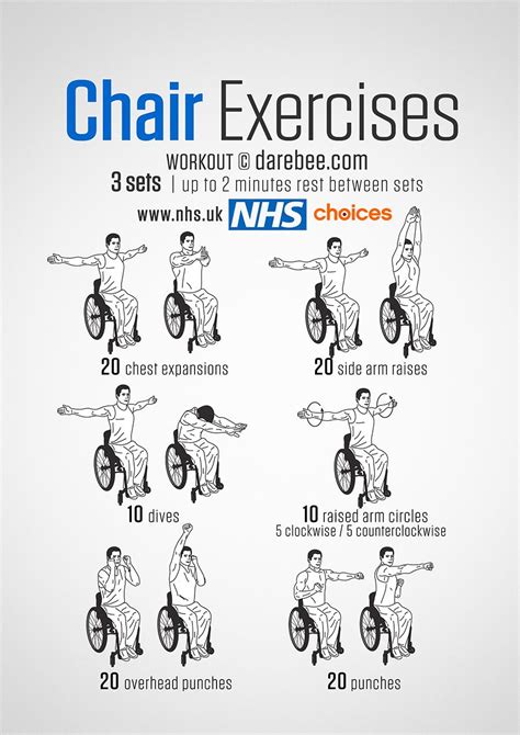 Can you exercise in a wheelchair?