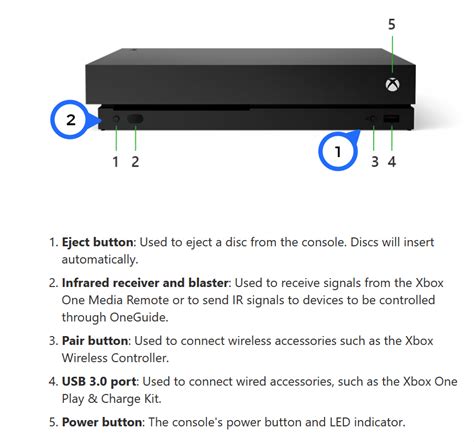 Can you factory reset a banned Xbox?