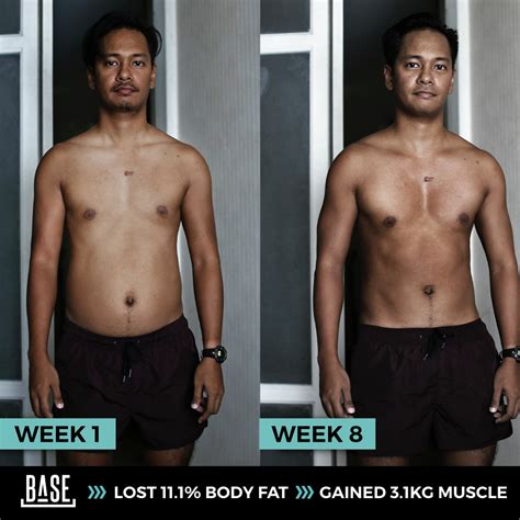 Can you gain 3kg in a week?