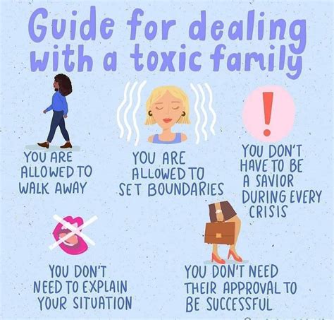 Can you get PTSD from a toxic family?