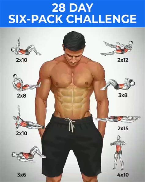 Can you get a six pack from cardio?