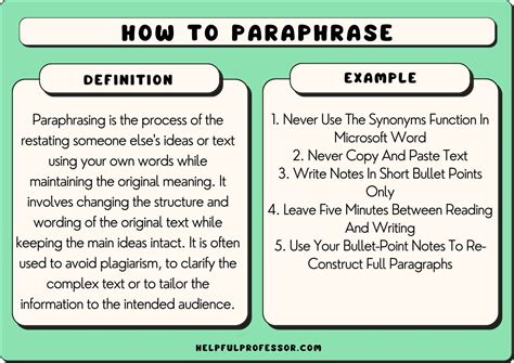 Can you get away with paraphrasing?