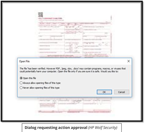 Can you get malware from a PDF attachment?