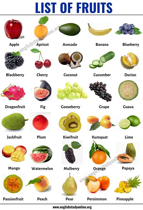 Can you give me a list of fruit?
