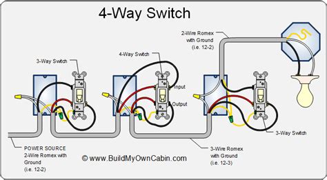 Can you have 2 4 way switches?