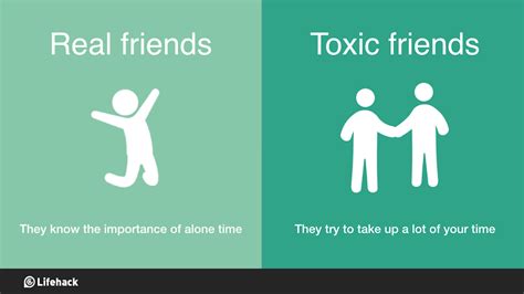Can you have PTSD from toxic friendship?