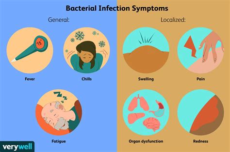 Can you have a bacterial infection for months?