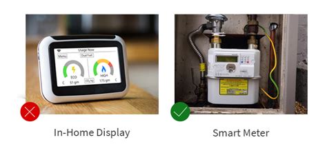 Can you have a smart meter without in home display?