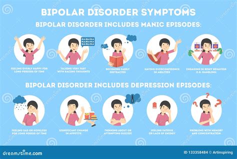 Can you have mood swings without being bipolar?