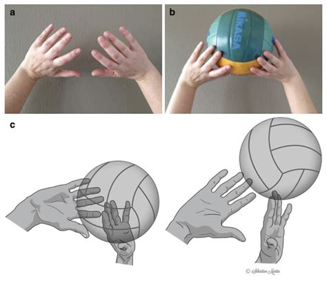 Can you hit a volleyball with your wrist?