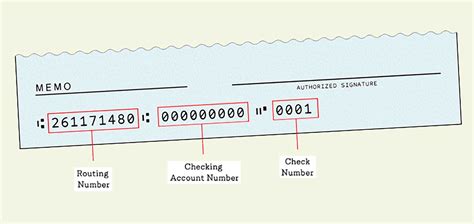 Can you identify a bank from the account number?