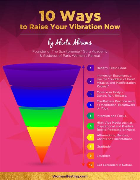 Can you increase your vibration?