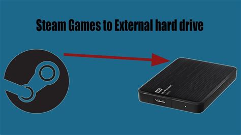 Can you install Steam games on external hard drive?