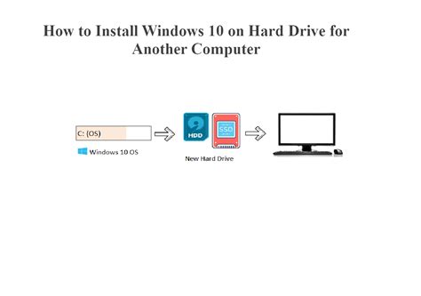 Can you install Windows on another drive?