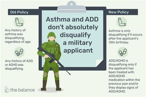 Can you join the UK Army with ADHD?