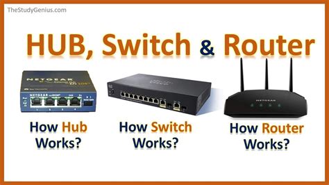Can you just switch out routers?