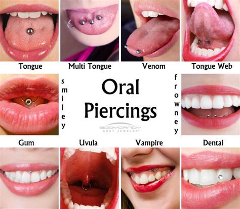 Can you kiss after mouth piercing?