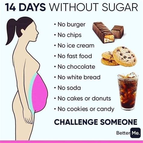 Can you live without sugar?