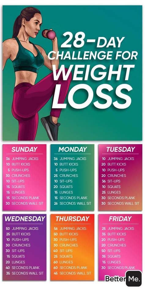 Can you lose 4kg in 6 weeks?