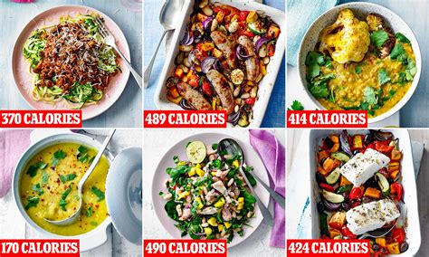 Can you lose weight on 800 calories a day?