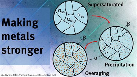 Can you make metal stronger?