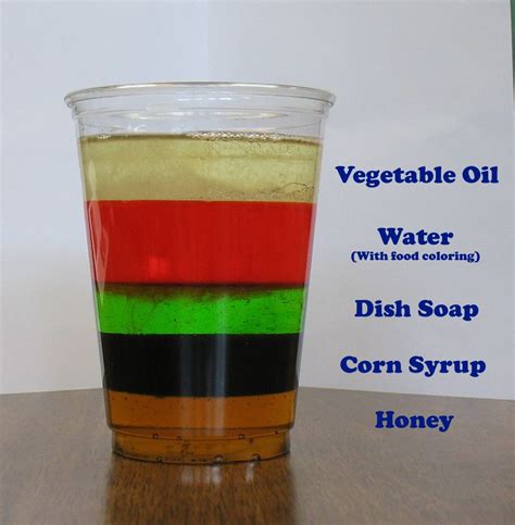 Can you make water heavier?