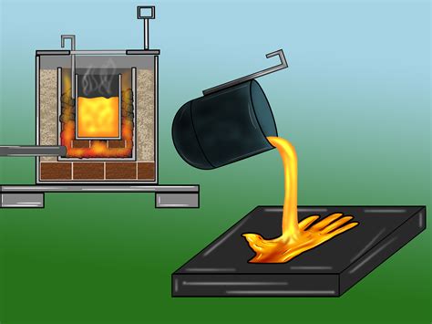 Can you melt metal in a furnace?