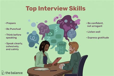 Can you mention depression in interview?