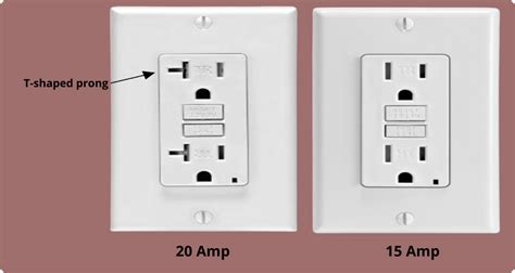 Can you mix 15 and 20 amp outlets on the same circuit?