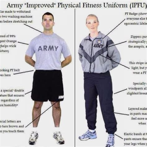 Can you mix Army PT uniform with civilians?