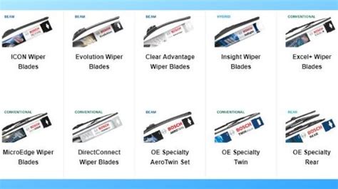 Can you mix and match wiper blades?