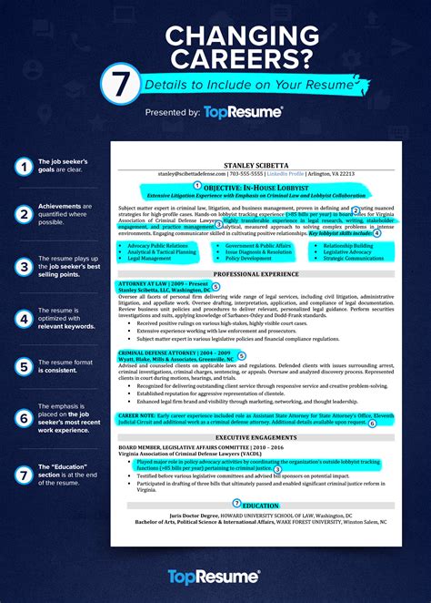 Can you modify a resume once you've sent it to someone?