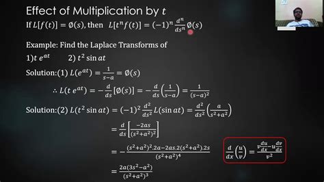 Can you multiply Laplace transforms?