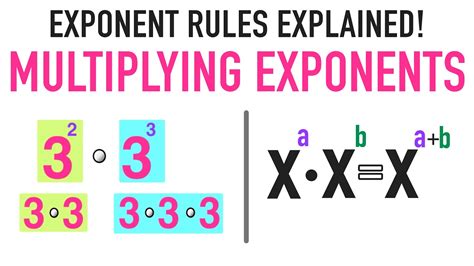 Can you multiply exponents?