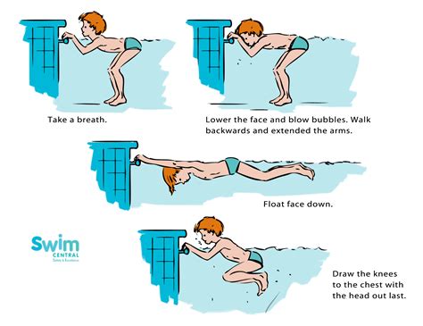 Can you naturally learn how do you swim?