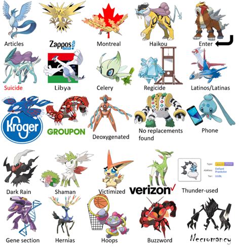 Can you only catch one legendary Pokemon?